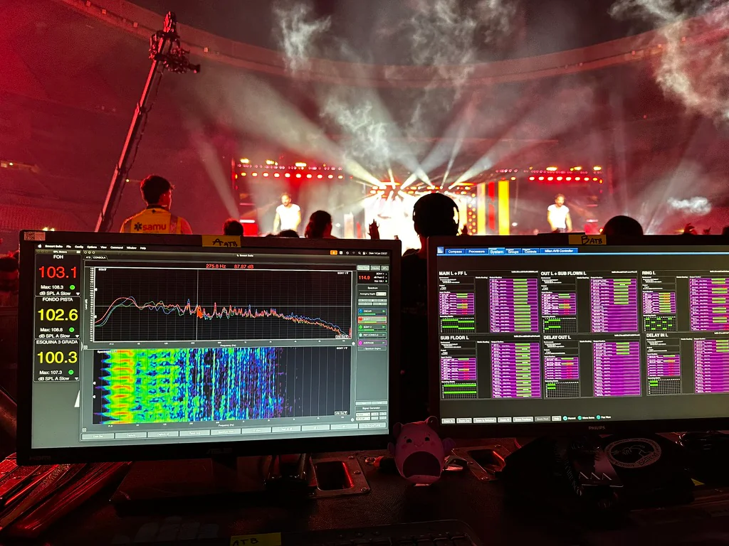 Monitoreo del sistema durante uno de los conciertos